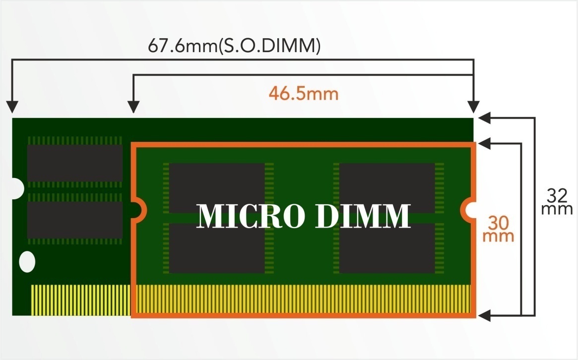 micro dimm